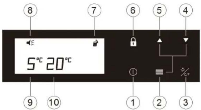 Witt WCF60172-2BG - Panneau de commande - WCIF60185-2BG - 1