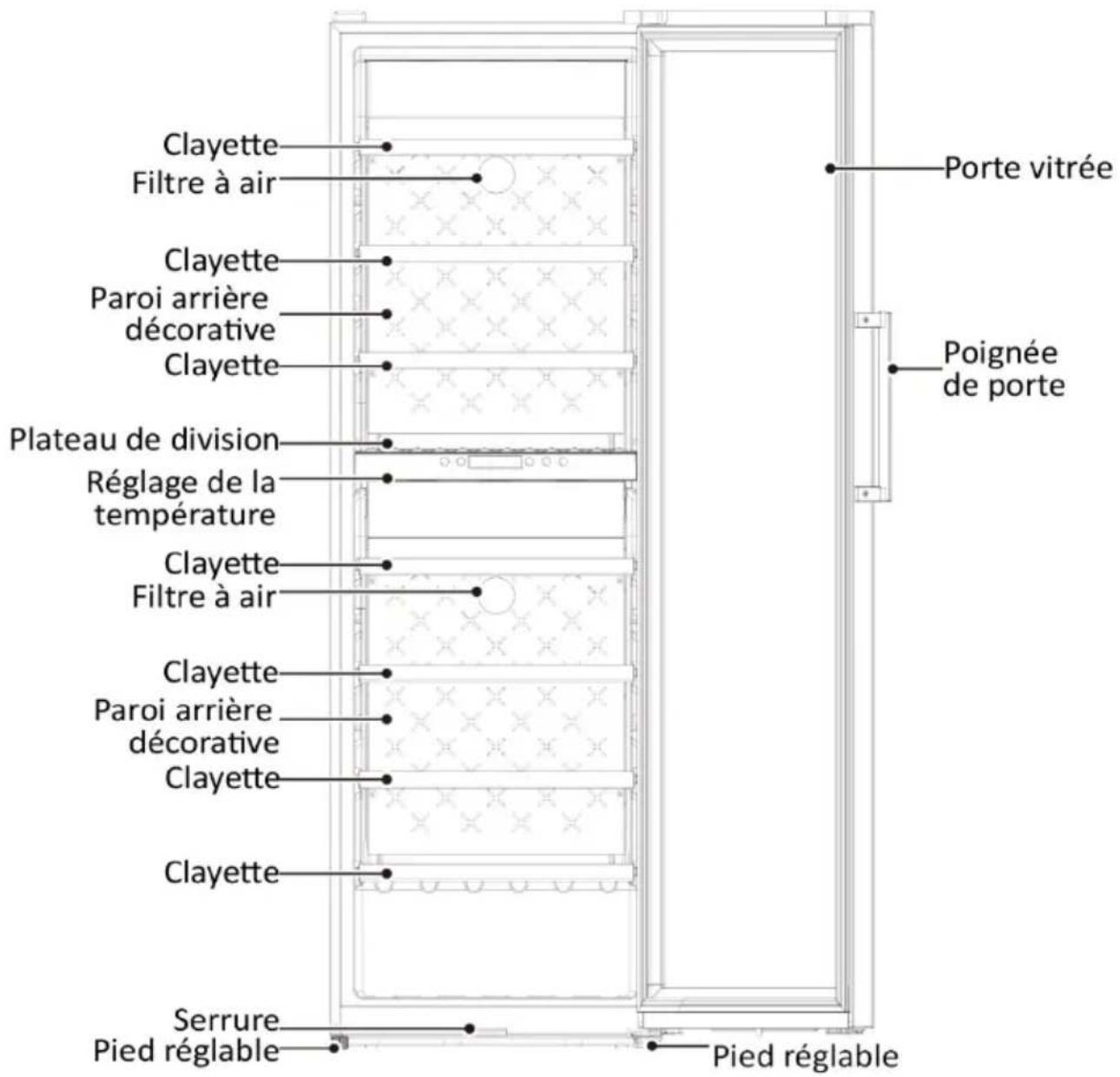 Clayette Filtre à air Clayette Paroi arrière décorative Clayette Plateau de division Réglage de la température Clayette Filtre à air Clayette Paroi arrière décorative Clayette Clayette Serrure Pied réglable Porte vitrée Poignée de porte Pied réglable