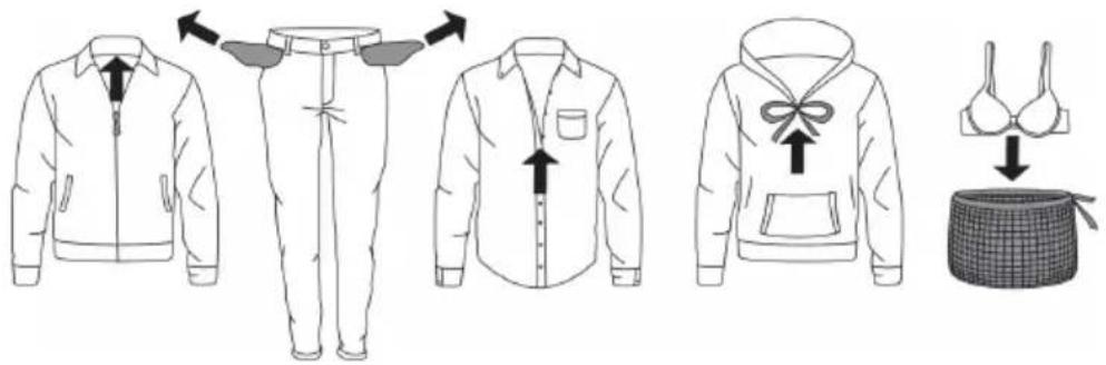 ASKO WMC6743PF.S - Vêtements - 1