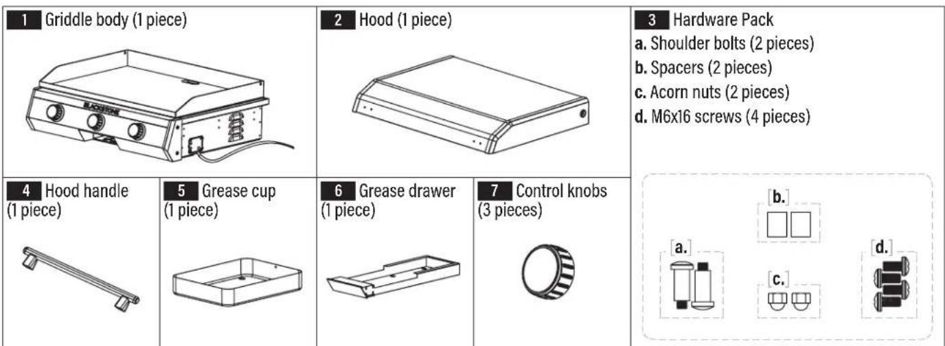 Blackstone 8010 - ASSEMBLY GUIDE - 2