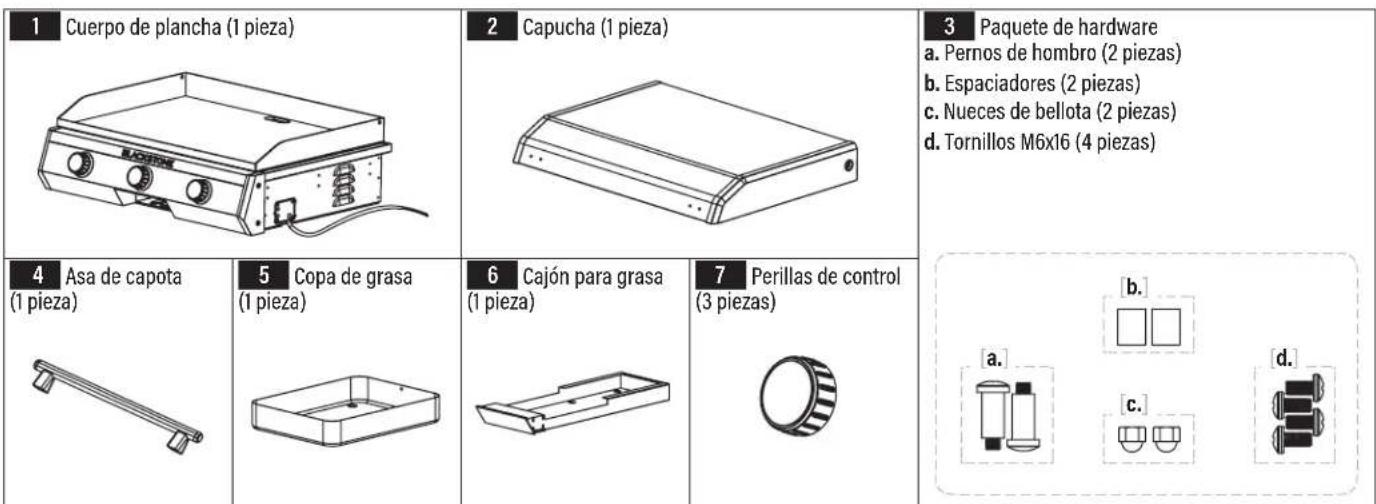 Blackstone 8010 - LISTA DE PARTES - 1