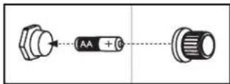 Blackstone 2238 - THERMOCOUPLE SURE-START IGNITION - 1