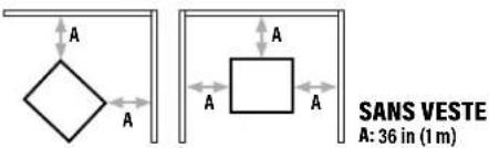 Blackstone 6029 - OPTION B : POUR UNE UTILISATION SUR UN COMPTOIR INCOMBUSTIBLE - 3