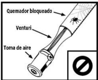 Blackstone 6029 - ADVERTENCIA - 1