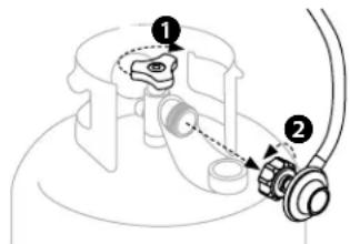 Blackstone 6029 - DISCONNECTING THE LPG CYLINDER - 1