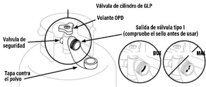 Blackstone 6029 - LA VÁLVULA DEL CILINDRO DE GLP DEBE TENER: - 1