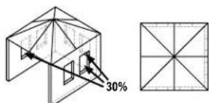 30%