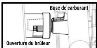 Blackstone 6029 - CAUSES POSSIBLES LA SOLUTION - 4