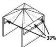 Blackstone 6128 - AREAS AL AIRE LIBRE PROTEGDIAS: - 7