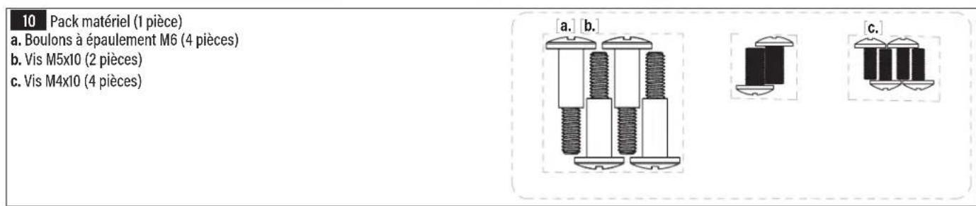 Blackstone 6128 - GUIDE D'ASSEMBLAGE - 3