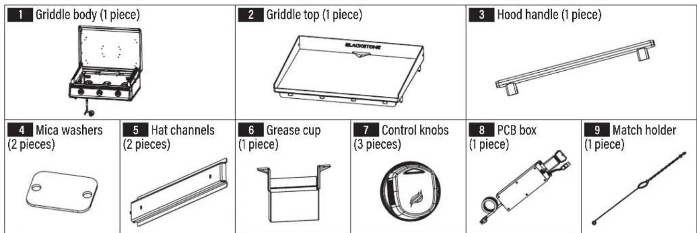 Blackstone 6128 - PARTS LIST - 1