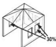 Blackstone 6128 - AREAS AL AIRE LIBRE PROTEGDIAS: - 9