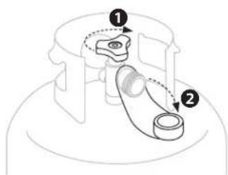 Blackstone 6128 - CONNECT THE LPG CYLINDER ONLY USE A 20 LB (9 KG) CYLINDER - 1