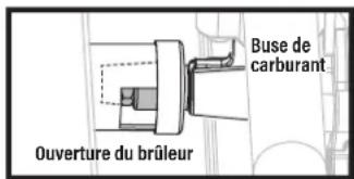 Blackstone 6128 - VERIFIER LES BRULEURS - 2
