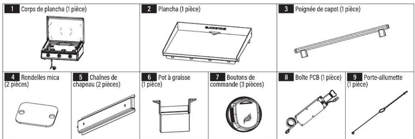 Blackstone 6128 - GUIDE D'ASSEMBLAGE - 2