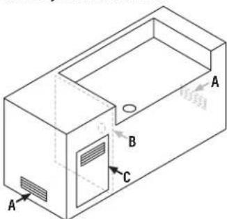 Blackstone 6128 - LPG CYLINDER ENCLOSURE CONSTRUCTION - 1