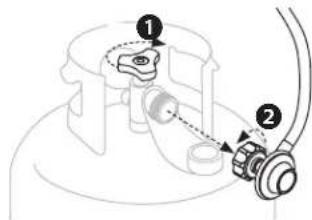 Blackstone 6128 - DISCONNECTING THE LPG CYLINDER - 1