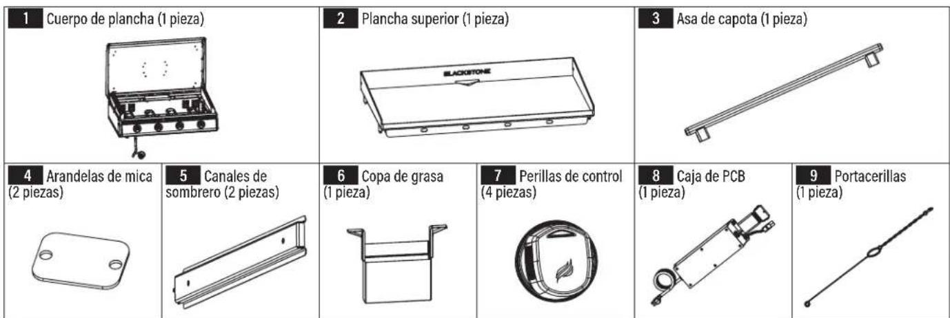 Blackstone 6138 - GUÍA DE MONTAJE - 2