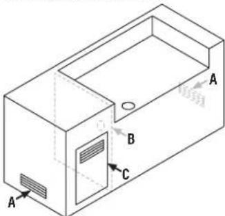 Blackstone 6138 - LPG CYLINDER ENCLOSURE CONSTRUCTION - 1