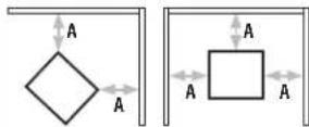 Blackstone 6138 - DIMENSIONS MINIMALES DU TROU - 2