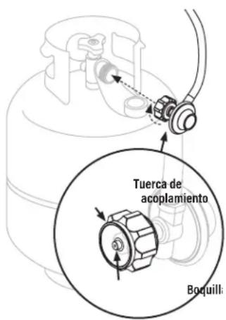 Blackstone 2287 - CONECTAR EL CILINDRO DE GLP UTILICE ÚNICAMENTE UN CILINDRO DE 20 LB (9 KG) - 2