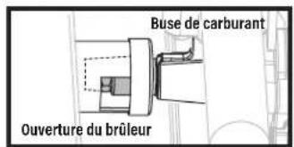 Blackstone 2287 - CAUSES POSSIBLES LA SOLUTION - 4
