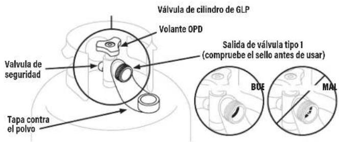 Blackstone 2287 - LA VÁLVULA DEL CILINDRO DE GLP DEBE TENER: - 1