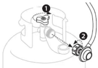 Blackstone 2287 - DISCONNECTING THE LPG CYLINDER - 1