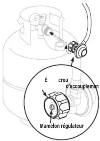Blackstone 2287 - RACCORDS ET TUYAUX - 1