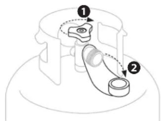 Blackstone 2287 - CONNECT THE LPG CYLINDER ONLY USE A 20 LB (9 KG) CYLINDER - 1