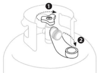 Blackstone 2287 - CONECTAR EL CILINDRO DE GLP UTILICE ÚNICAMENTE UN CILINDRO DE 20 LB (9 KG) - 1