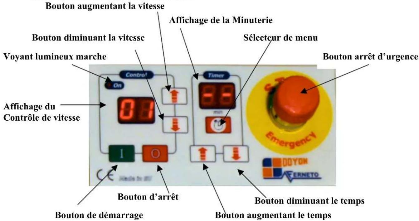 Doyon AEF080 - CONTROL PANEL - 1