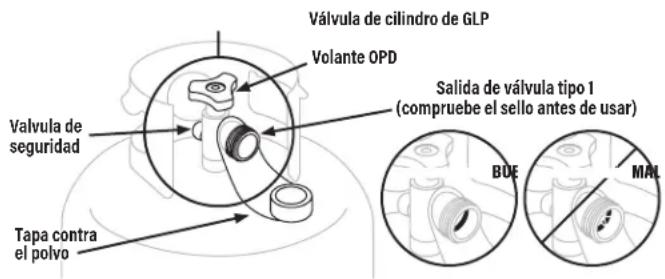 Blackstone 2322 - LA VÁLVULA DEL CILINDRO DE GLP DEBE TENER: - 1