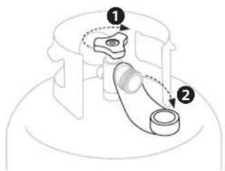 Blackstone 2322 - CONNECT THE LPG CYLINDER ONLY USE A 20 LB (9 KG) CYLINDER - 1