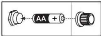 Blackstone 2322 - BATTERY POWERED IGNITION - 1