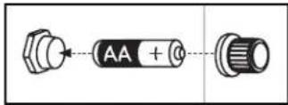 Blackstone 2322 - ALLUMAGE ALIMENTÉ PAR BATTERIE - 1