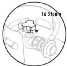 1 à 3 tours
