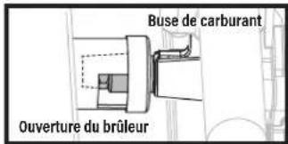 Blackstone 2322 - NETTOYER LE DESSUS DE VOTRE PLANCHA - 4