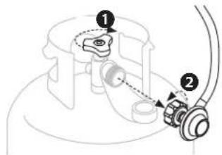 Blackstone 2322 - DISCONNECTING THE LPG CYLINDER - 1