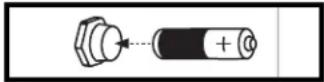 Blackstone 2322 - IF YOU CAN IGNITE YOUR APPLIANCE WITH A MATCH: - 2