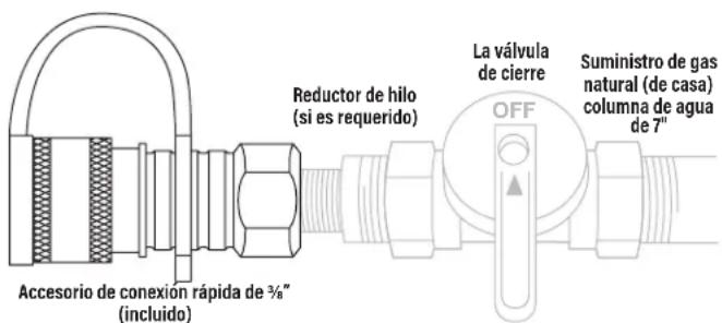 Blackstone 6303 - CONEXIÓN AL SUMINISTRO DE GAS NATURAL - 2