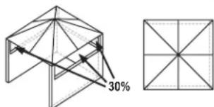 30%