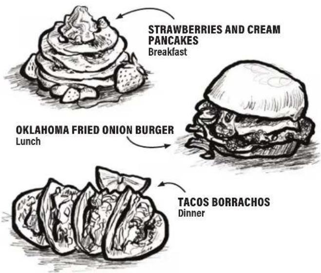 Blackstone 6303 - VIDEO RECIPES - 1