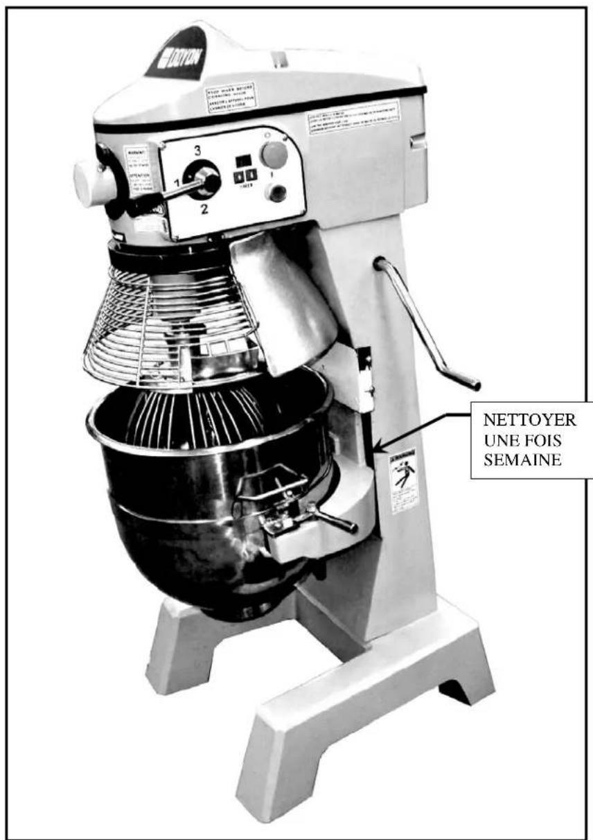 Doyon SM402NA - NETTOYAGE - 1