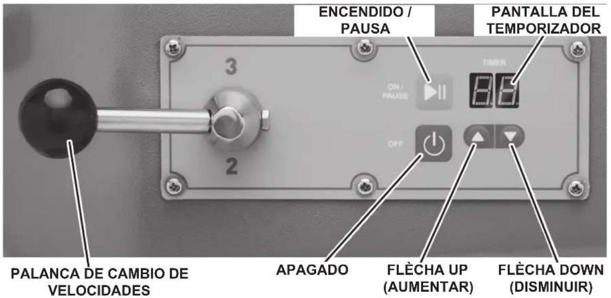 Ecoline EMM10 - CONTROLES ESTÁNDAR - 1