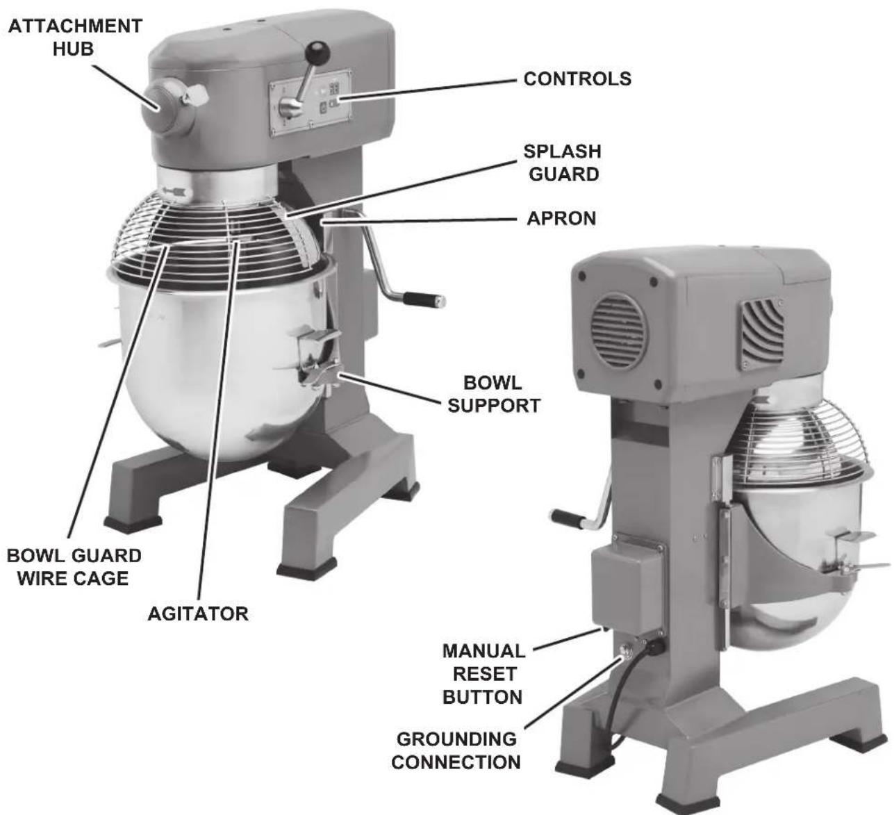 Ecoline EMM20 - OPERATION - 1