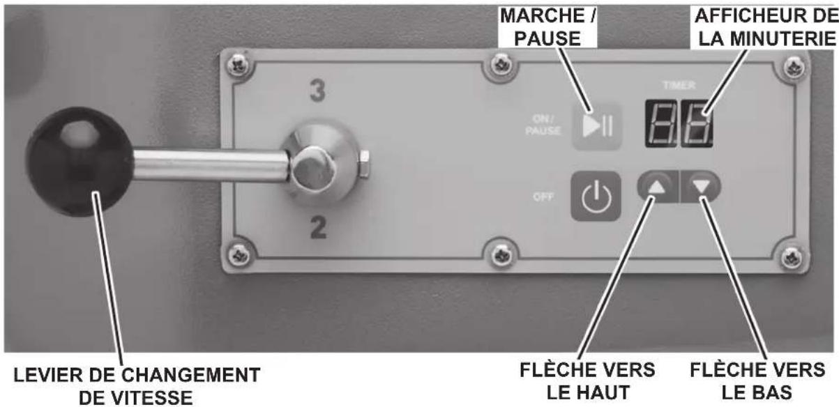 Ecoline EMM20 - MODE DE MÉLANGE MINUTÉ - 1
