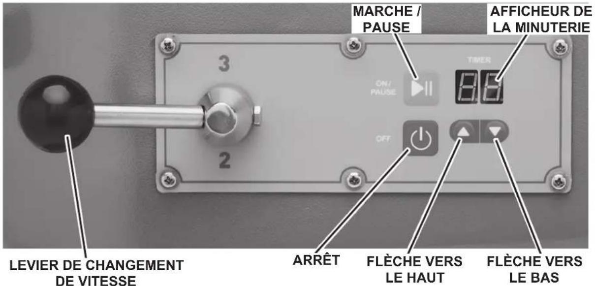 Ecoline EMM20 - COMMANDES STANDARD - 1