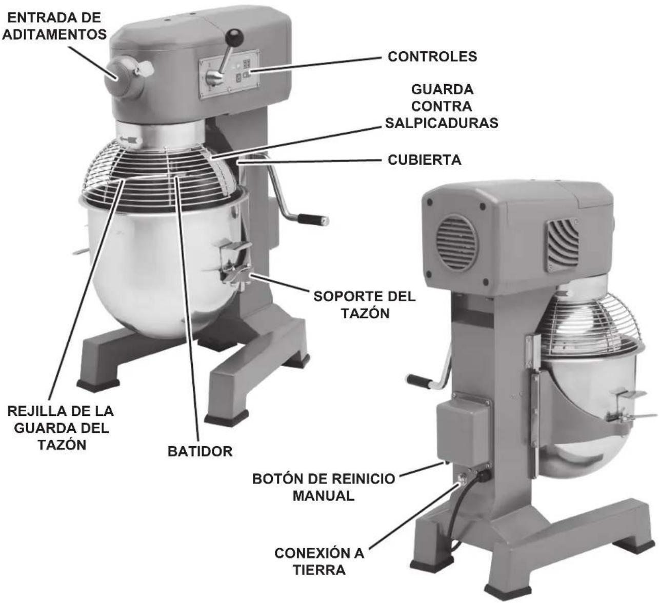 Ecoline EMM20 - OPERACIÓN - 1