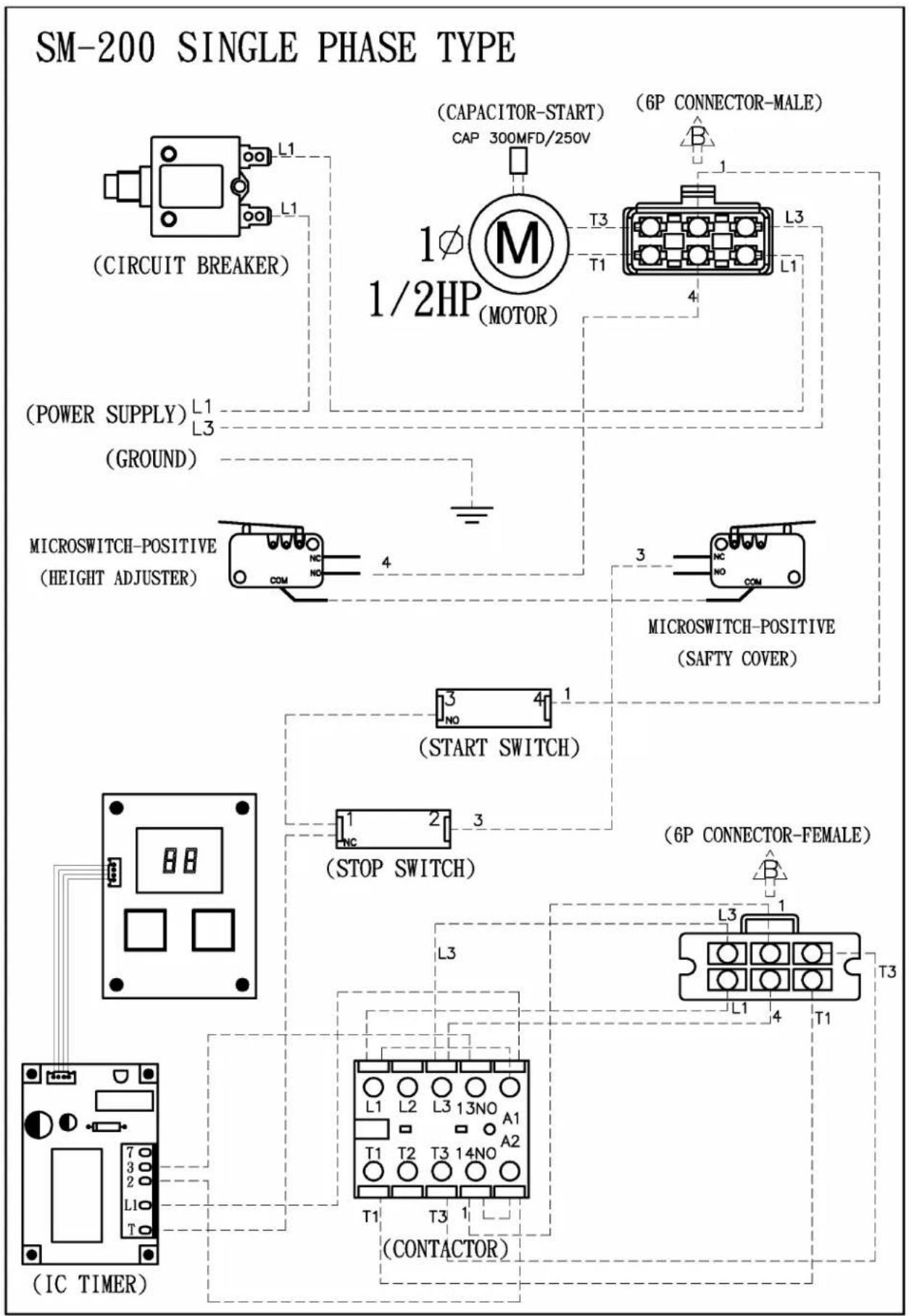Doyon SM200 - IMPORTANT - 5